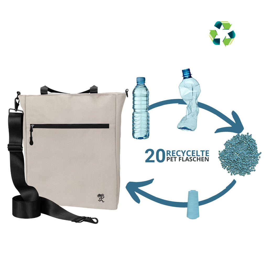 Vorderansicht der FUCHS und REBELL JONA Umhaengetasche in beige, die aus 20 recycelten Plastikflaschen besteht.