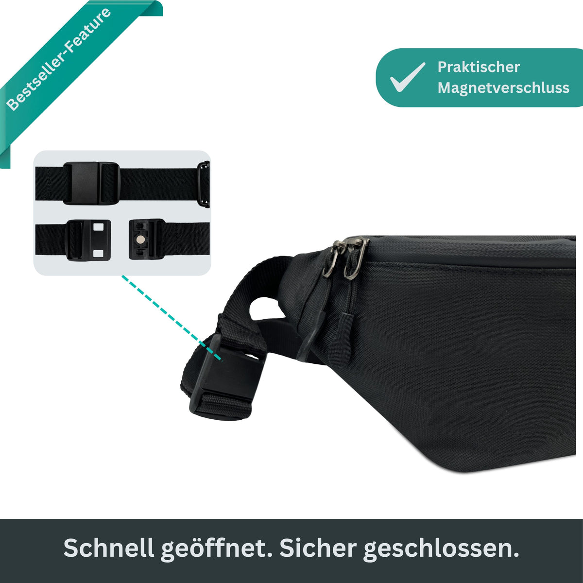 FIETE - Hip Bag