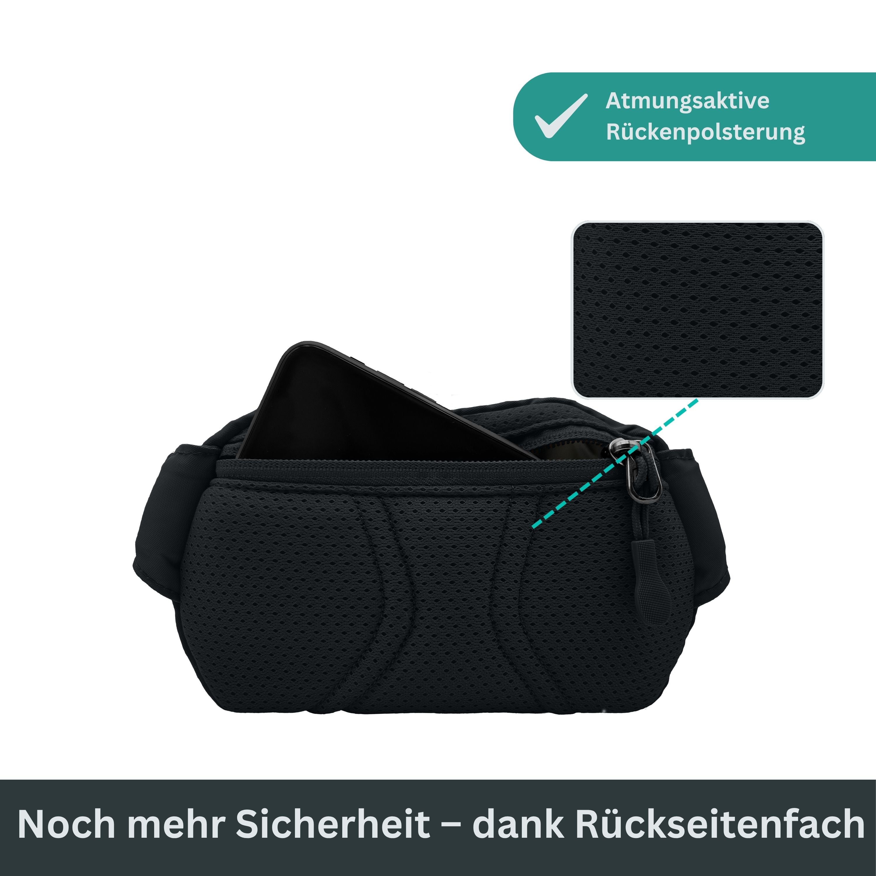MIKA - Mini Hip Bag