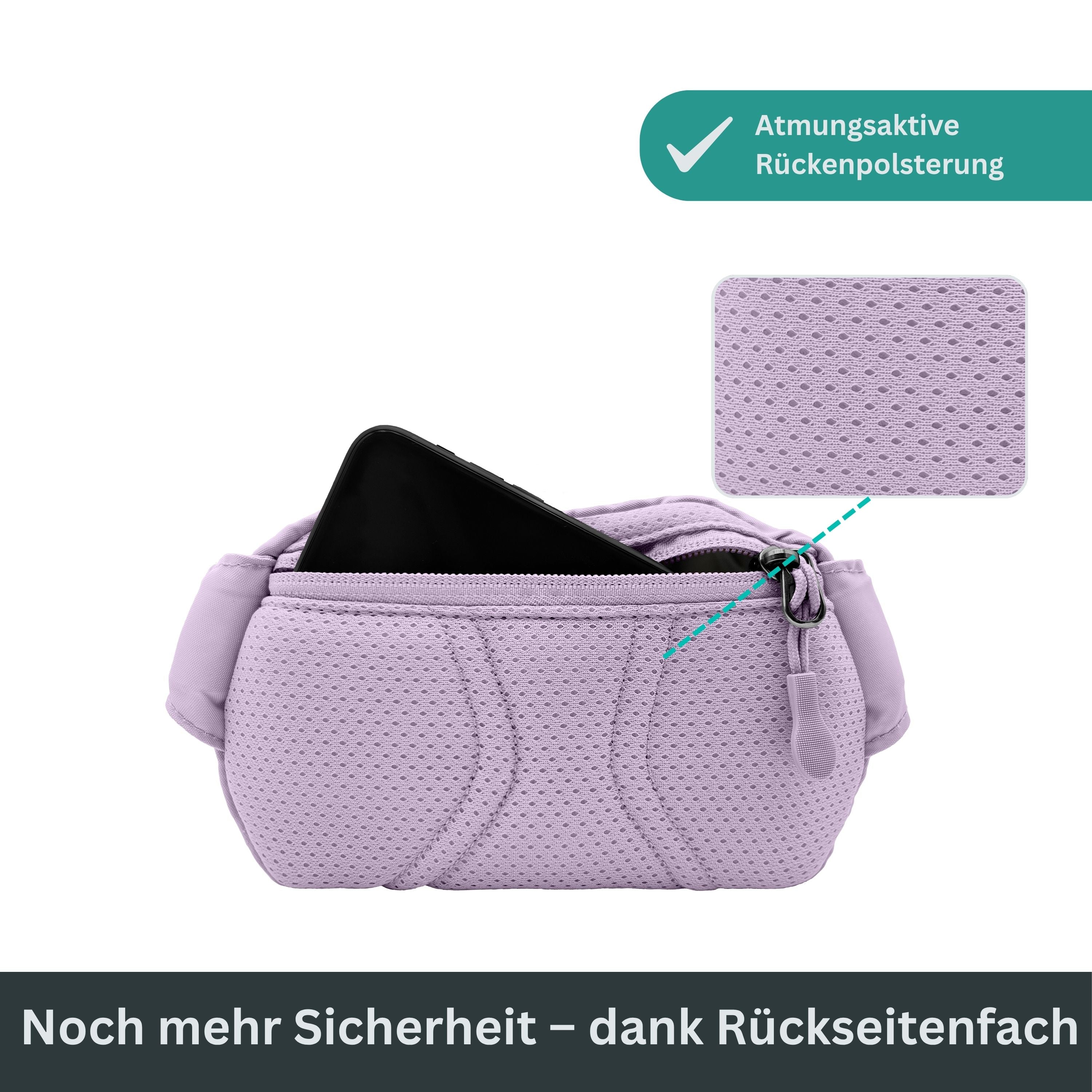MIKA - Mini Hip Bag