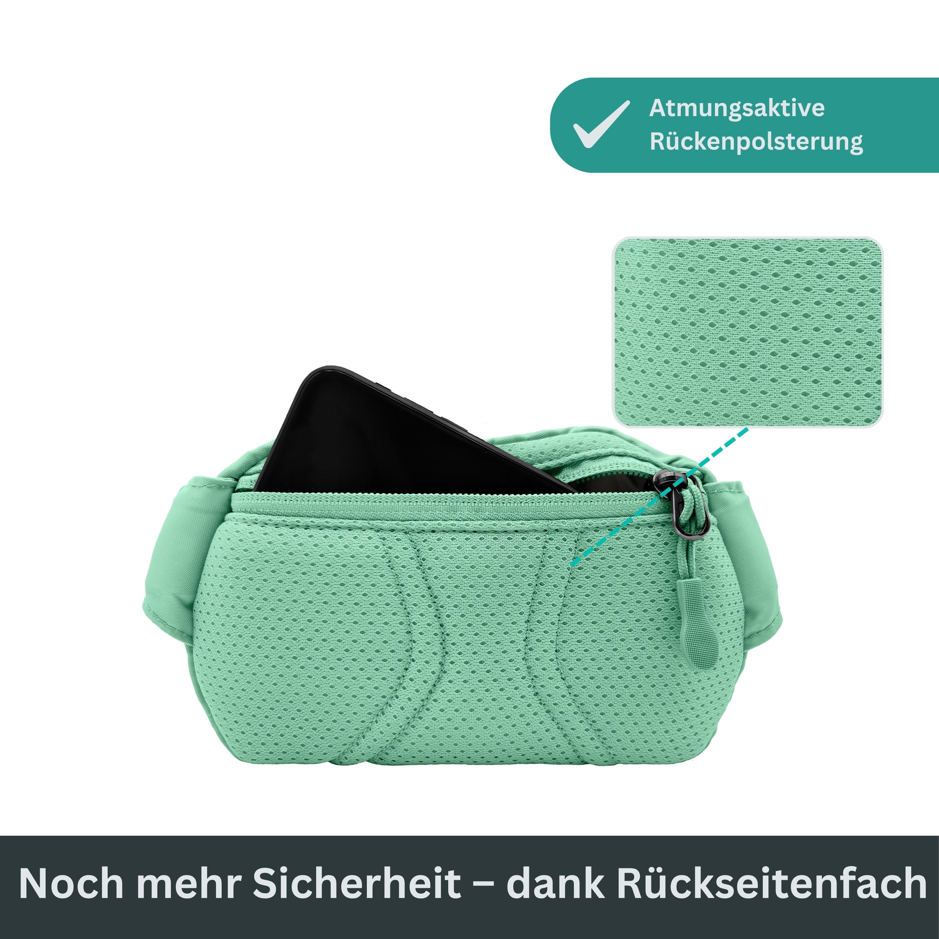 MIKA - Mini Hip Bag