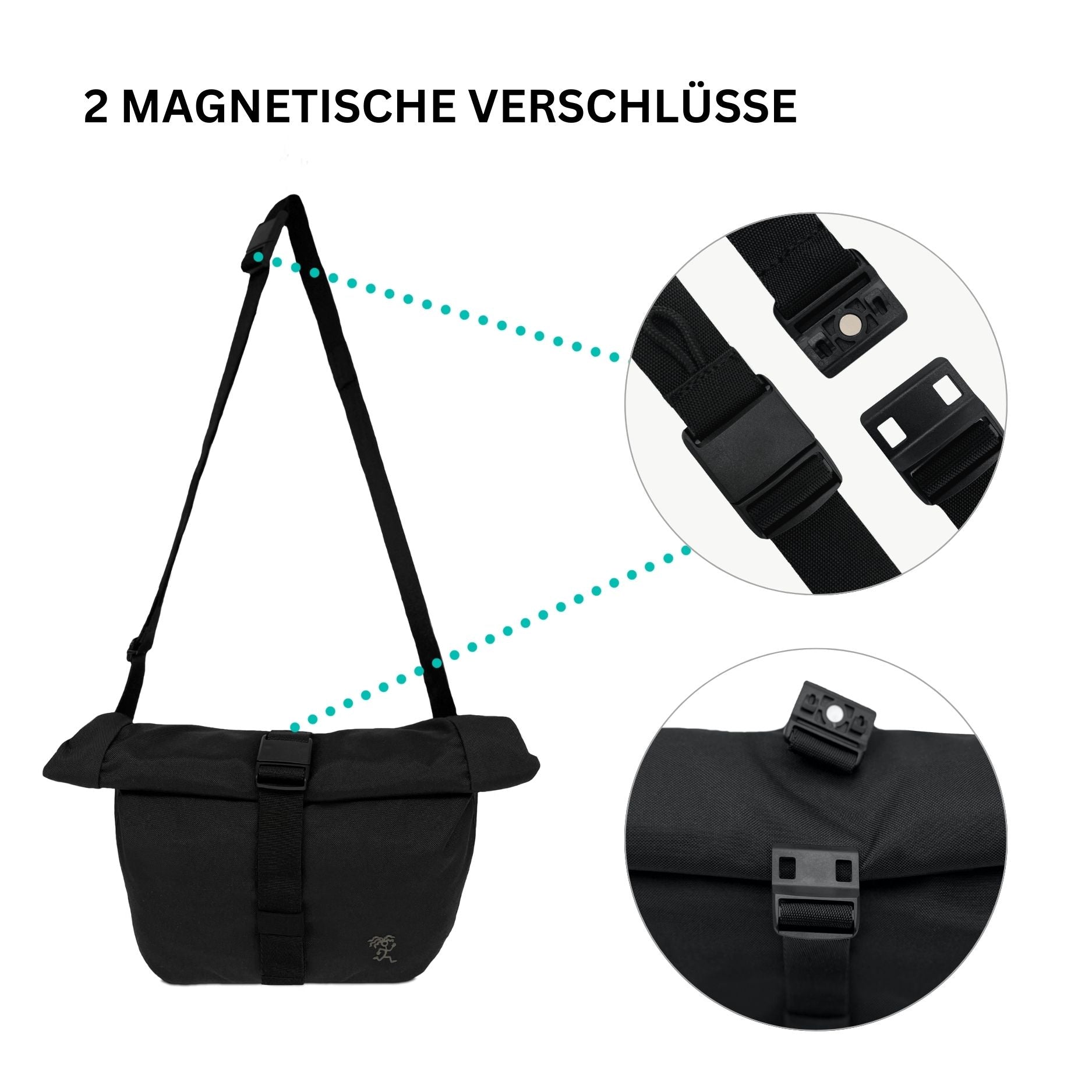 Frontansicht der zwei magnetischen Verschluesse von der der FUCHS und REBELL Crossbody Tasche LUCA in schwarz.