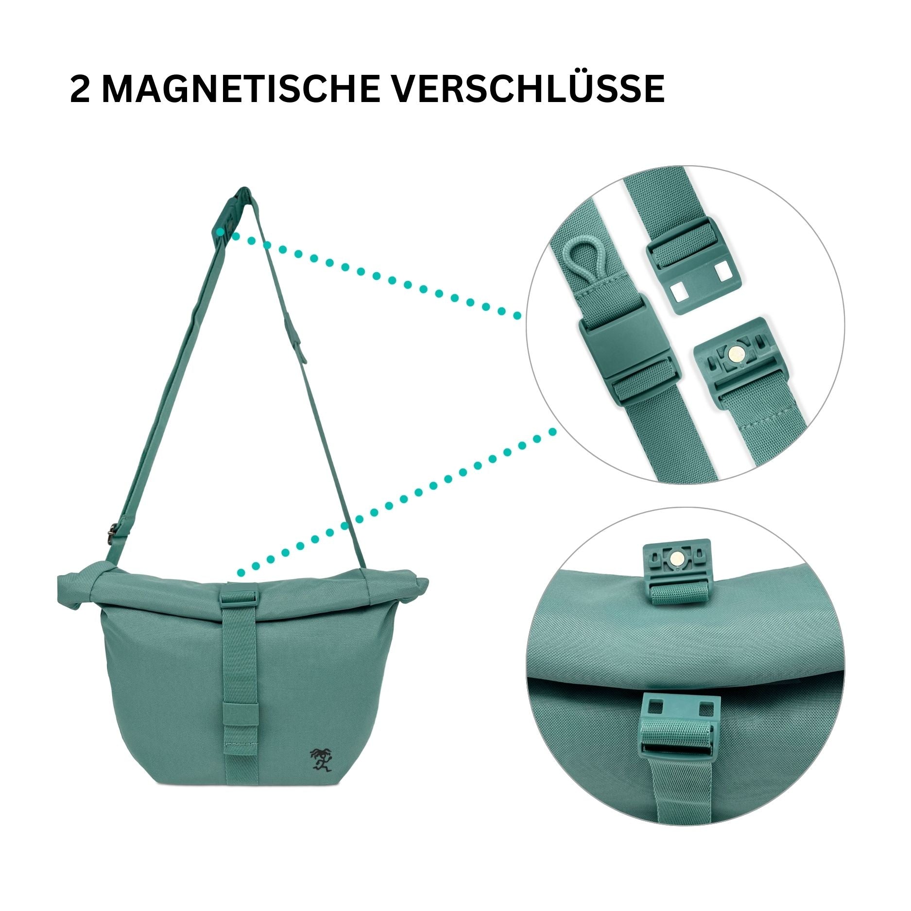 Frontansicht der zwei magnetischen Verschluesse von der FUCHS und REBELL Crossbody Tasche LUCA in mint blau.