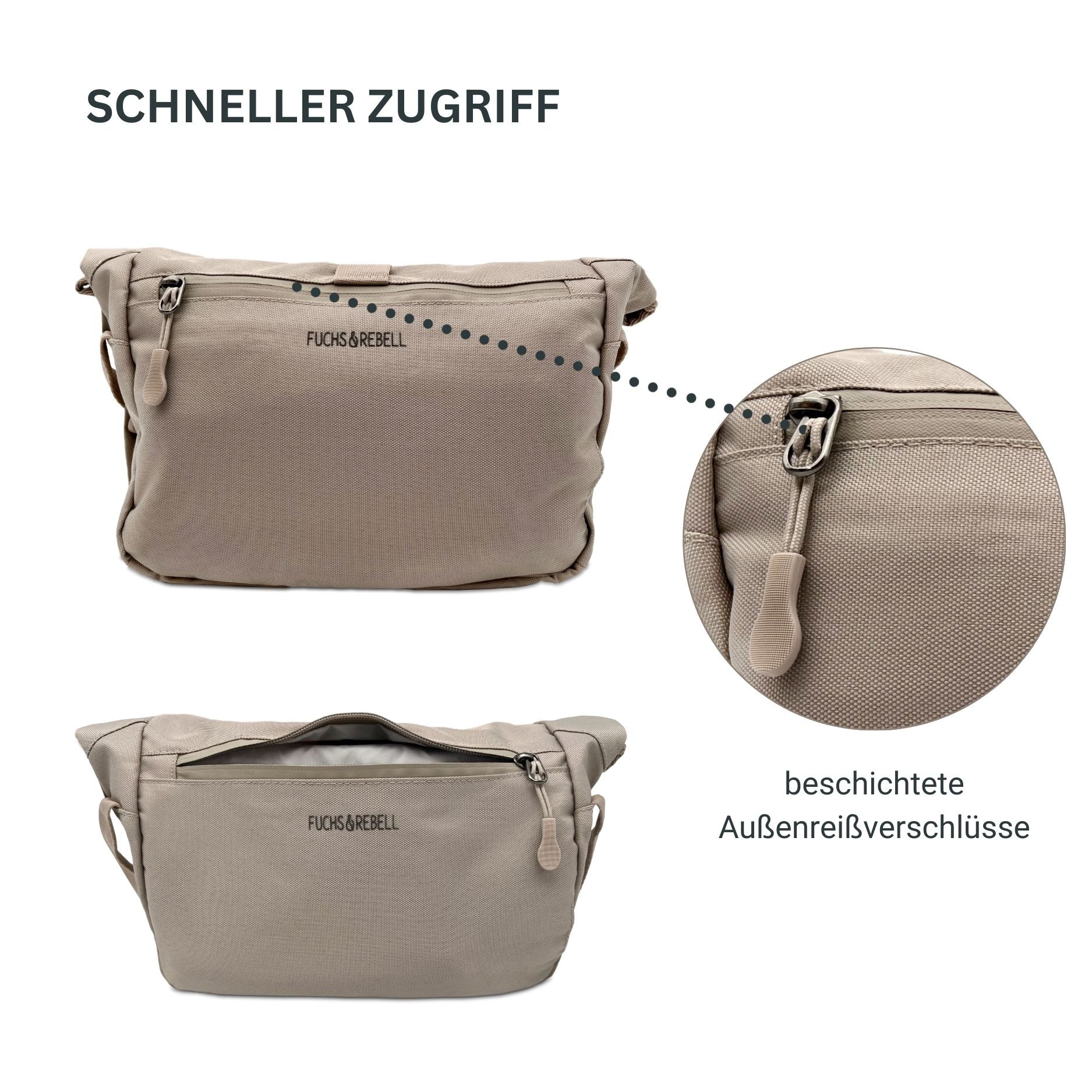 Rueckenansicht der FUCHS und REBELL Crossbody Tasche LUCA in beige mit Abbildung des hinteren Reißverschlusses.
