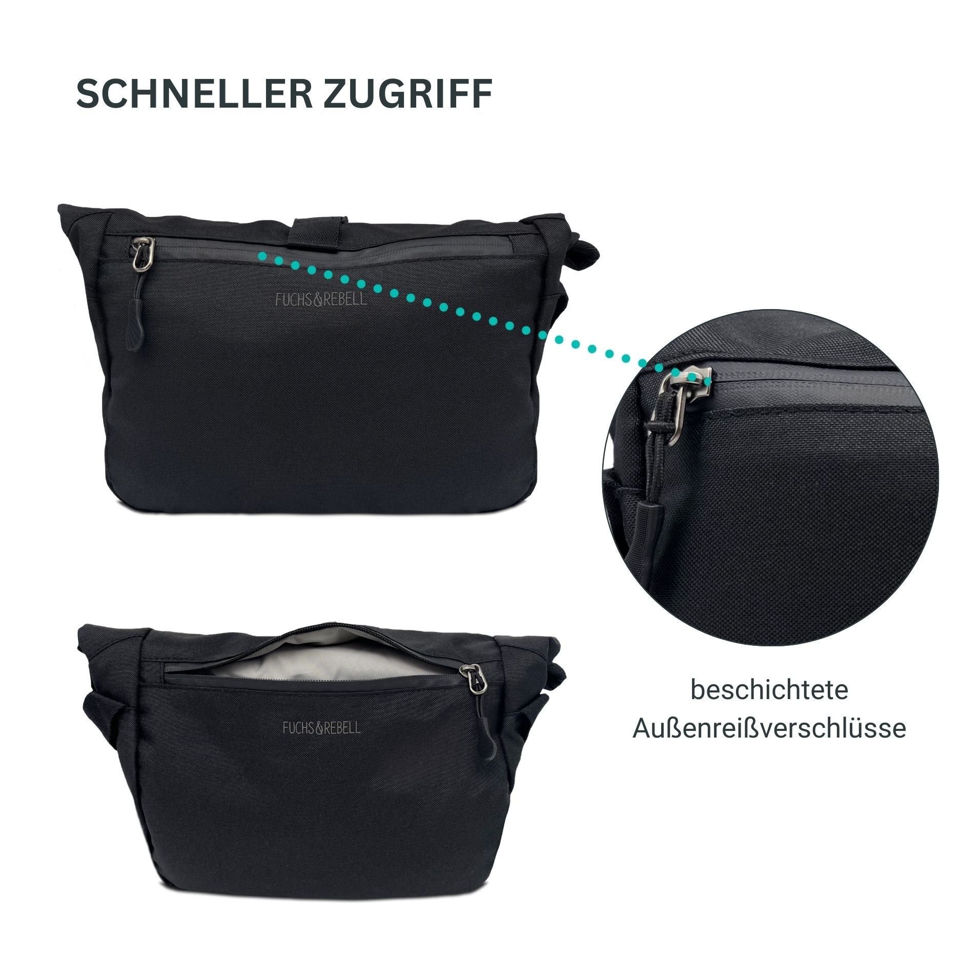 Rueckenansicht der FUCHS und REBELL Crossbody Tasche LUCA in schwarz mit Abbildung des hinteren Reißverschlusses.