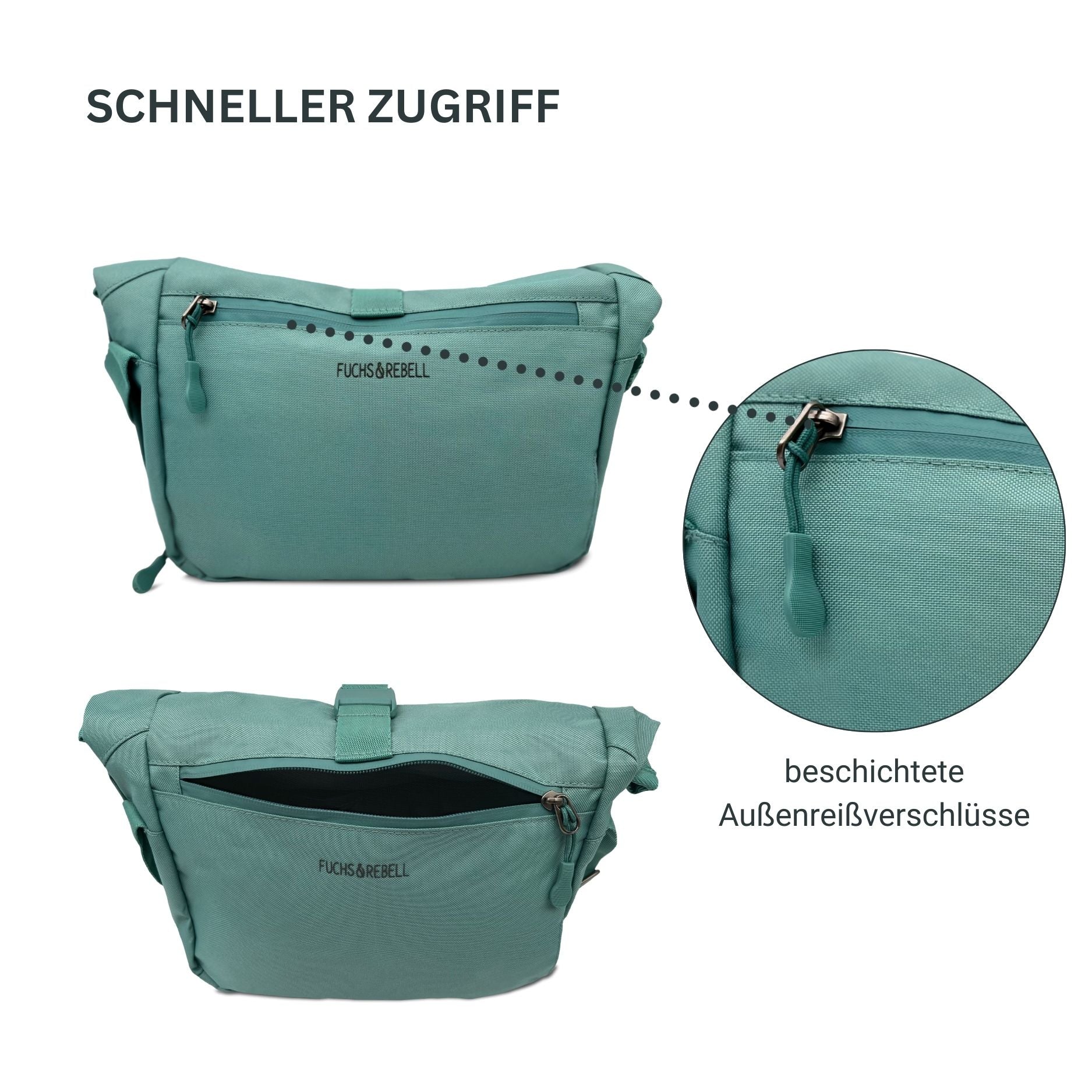 Rueckenansicht der FUCHS und REBELL Crossbody Tasche LUCA in mint blau mit Abbildung des hinteren Reißverschlusses.