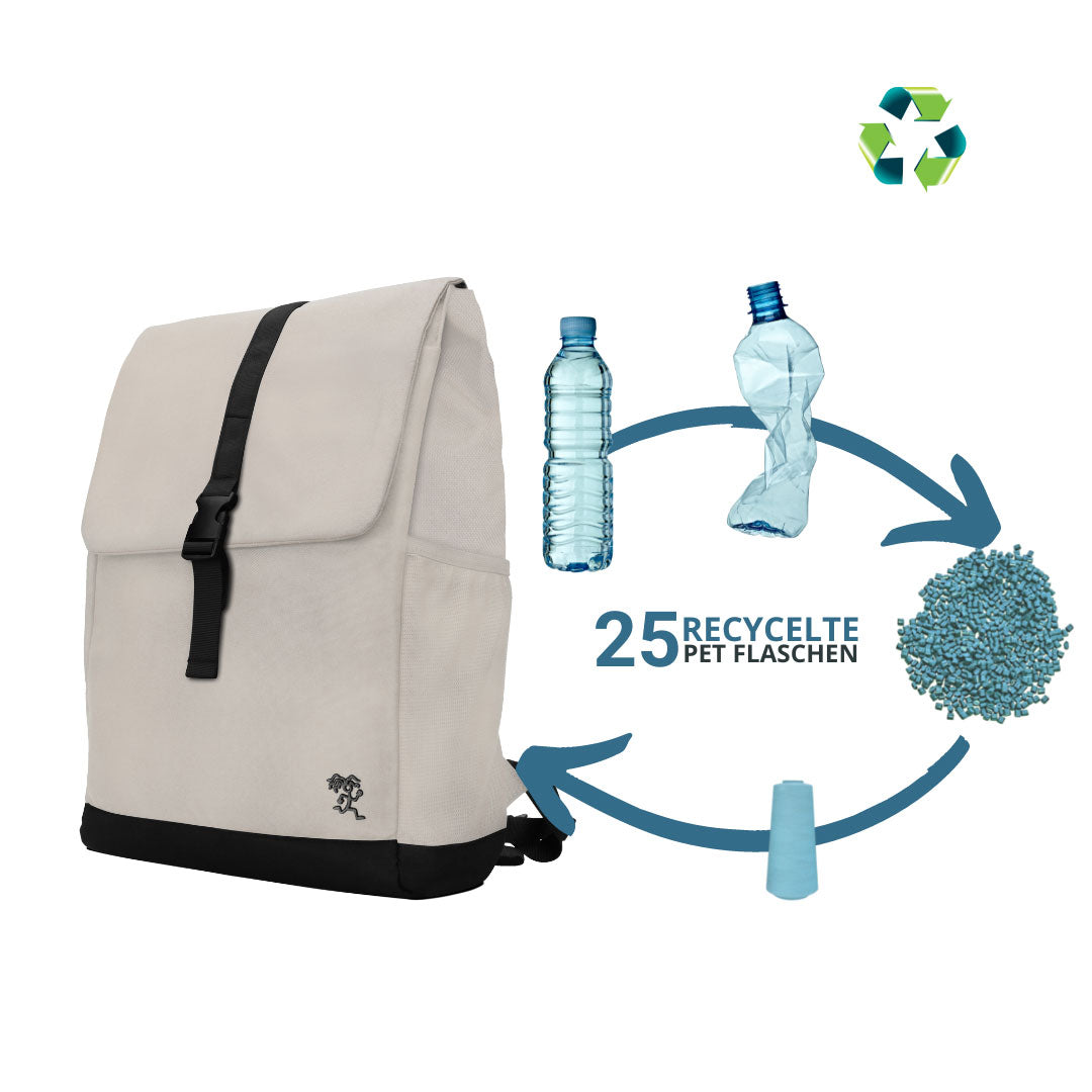 Vorderansicht des FUCHS und REBELL MATS Daypacks in beige, welches aus 25 recycelten Plastikflaschen besteht. 