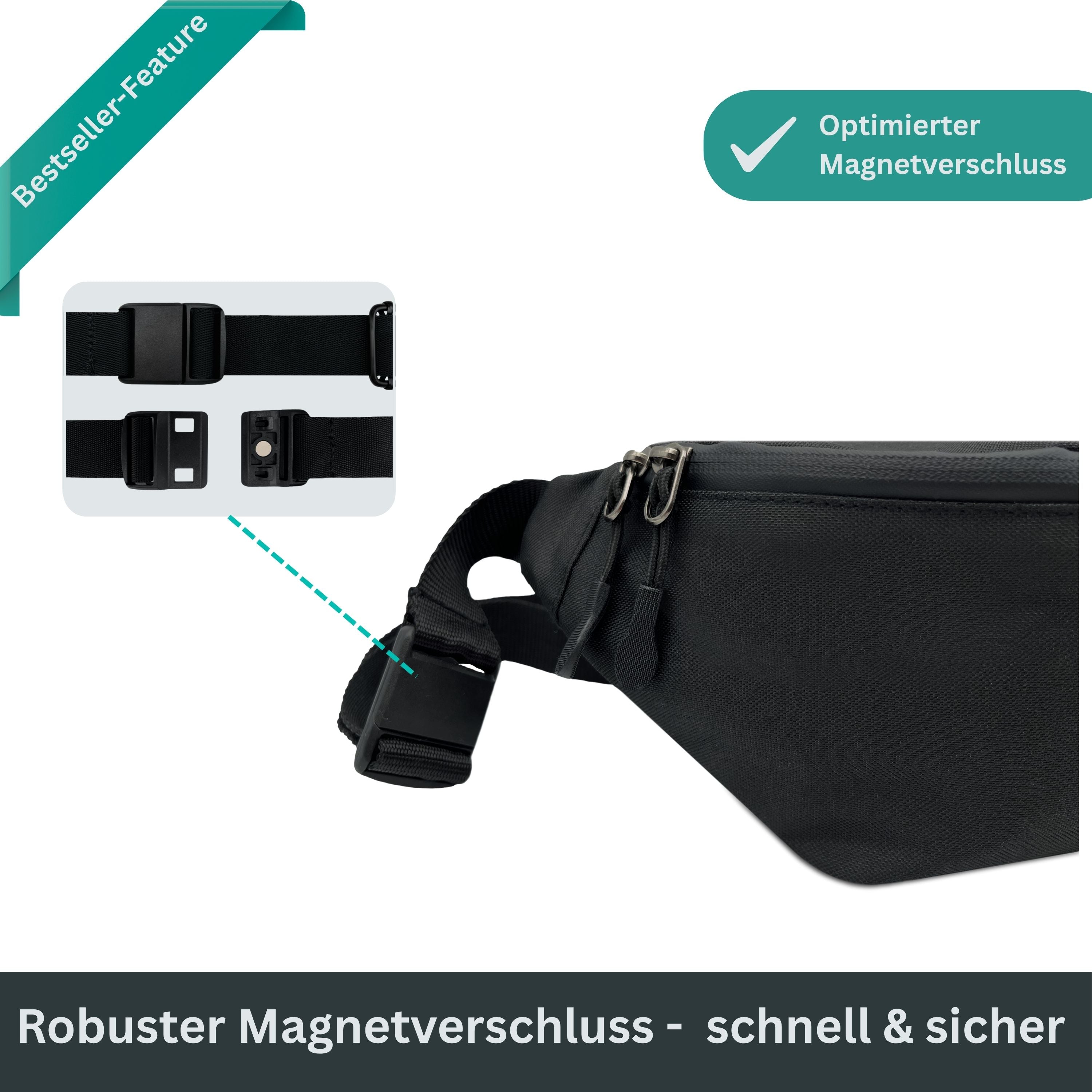 FIETE - Hip Bag