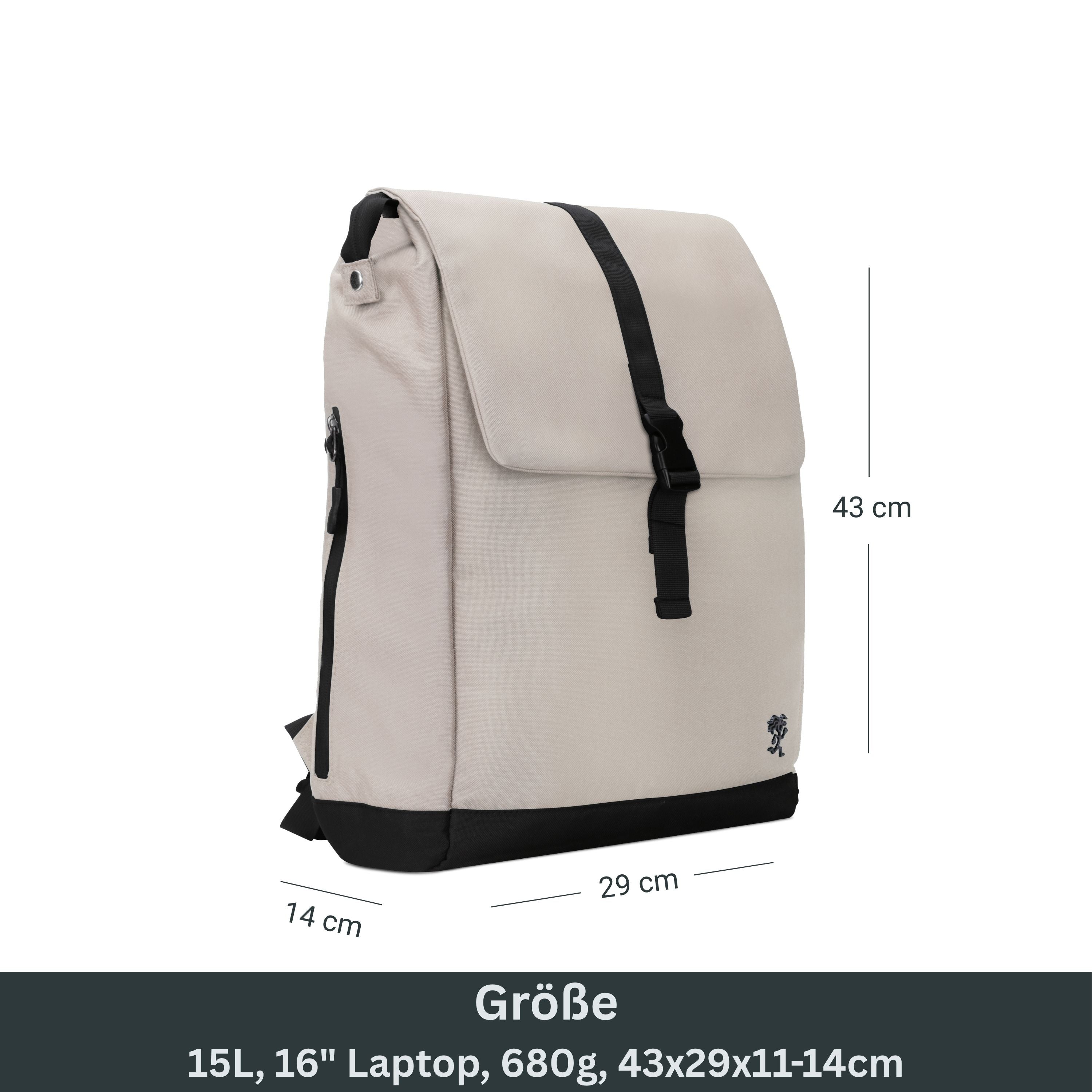 MATS - Daypack