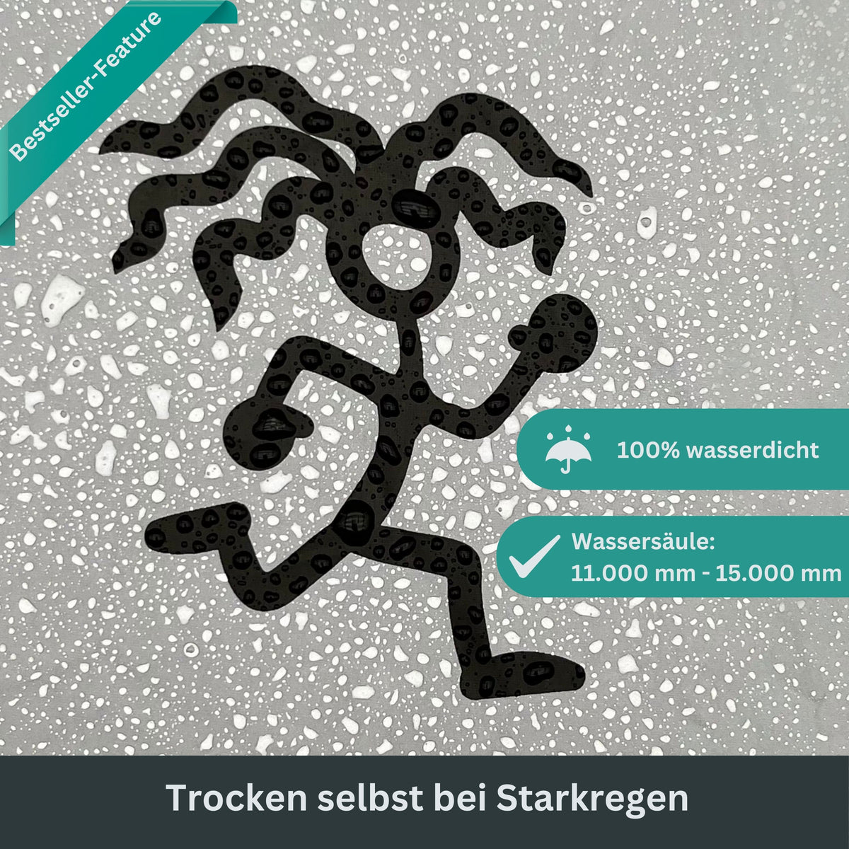 REGENSCHUTZ für Rucksäcke