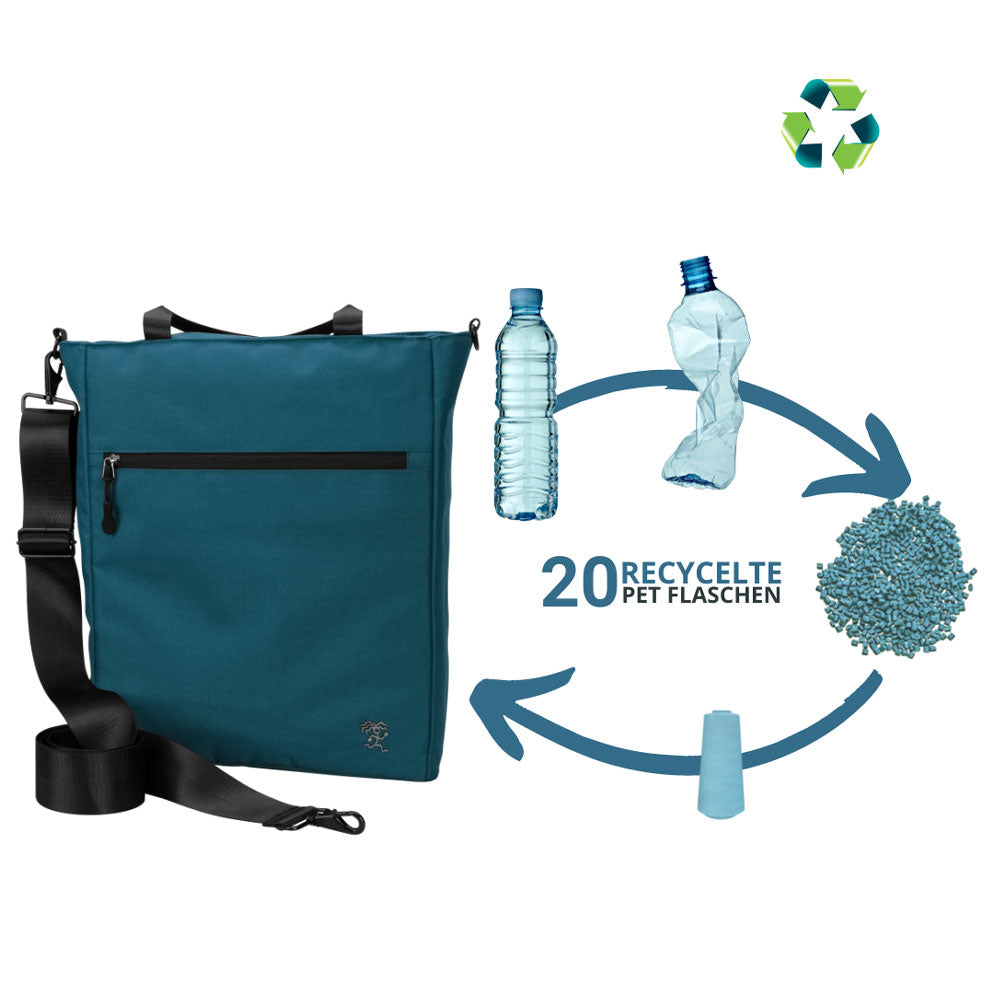 Vorderansicht der umweltfreundlichen petrolblauen FUCHS und REBELL JONA Umhaengetasche, die aus 20 recycelten Plastikflaschen besteht. 