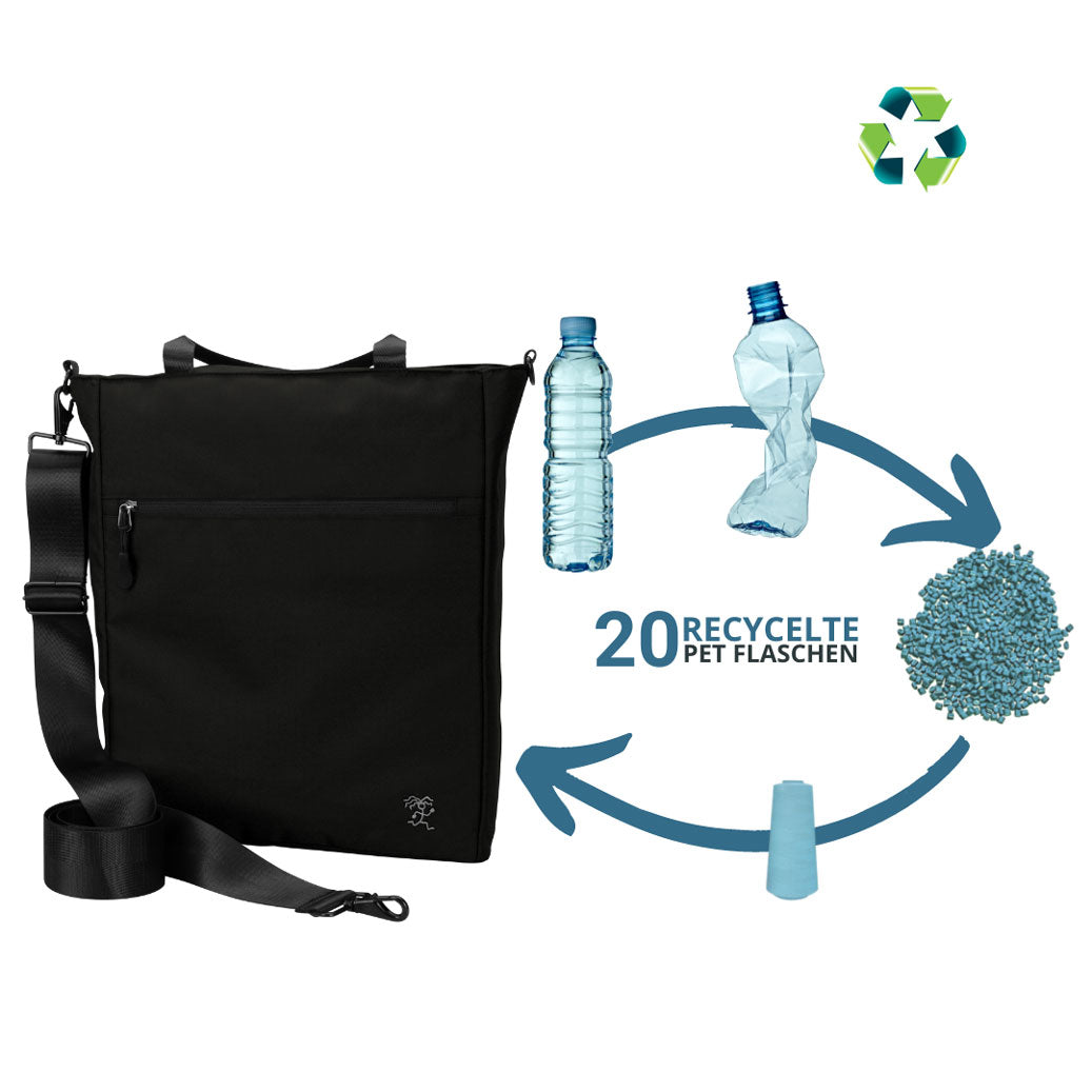 Vorderansicht der umweltfreundlichen schwarzen FUCHS und REBELL JONA Umhaengetasche, die aus 20 recycelten Plastikflaschen besteht. 